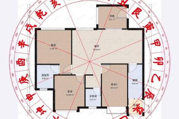 风水学：五个卧室风水知识，学会一生受用！