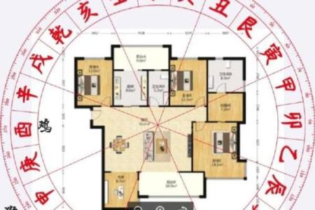 风水设计_农村自建房九宫格以什么定义