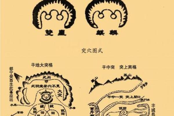 风水格局_介绍一些古墓书籍 风水格局_介绍一些古墓书籍