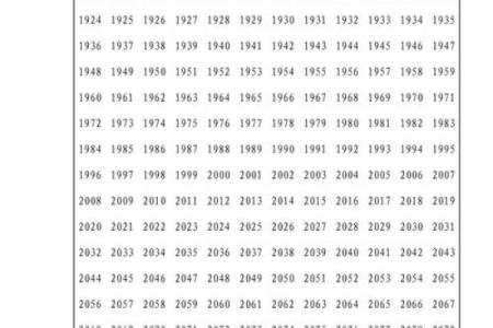 出生年月日时辰算命：生年各人命运如何