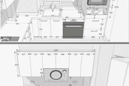 厨房布局风水禁忌 看看你家的厨房是否摆对了
