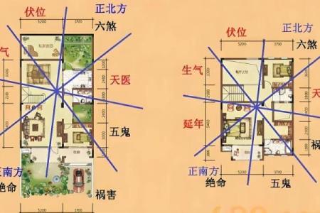 农村房屋风水布局 靠山靠水才能拥有好运势