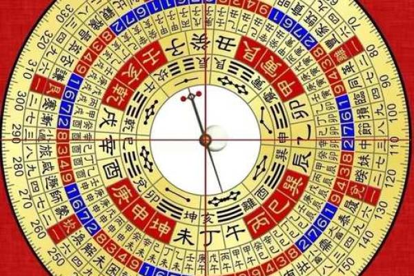 辛乙兼酉卯风水介绍 丁山兼未风水 辛乙兼酉卯风水介绍 丁山兼未风水