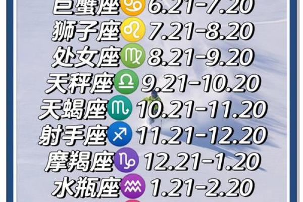 运势看月亮星座更准