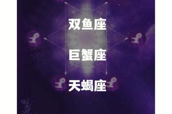 哪几个星座属于水象星座 哪几个星座属于水象星座