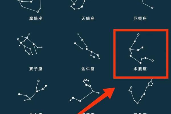 哪几个星座属于水象星座 哪几个星座属于水象星座