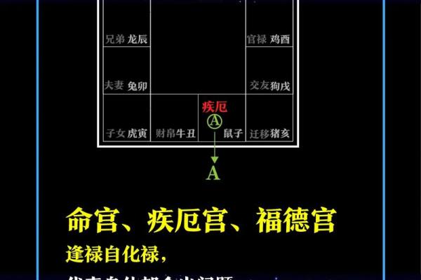 紫微斗数看人什么时候死 紫微斗数 怎么看一个人的寿命? 紫微斗数看人什么时候死 紫微斗数 怎么看一个人的寿命?