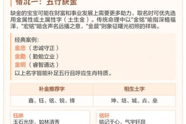 测算生辰八字命中缺啥