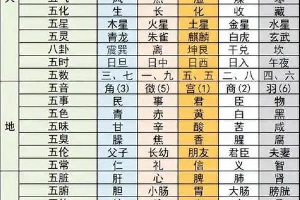 张杰紫薇斗数 张杰紫薇斗数