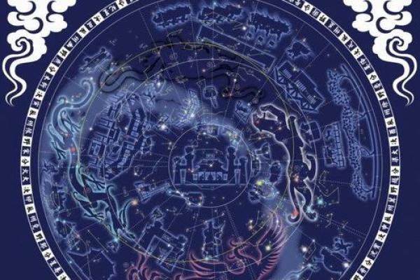 紫薇斗阿数 紫薇斗阿数