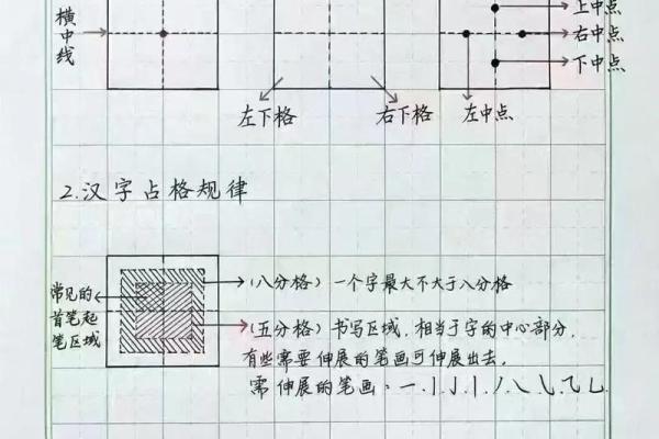 八字笔画 八字笔画