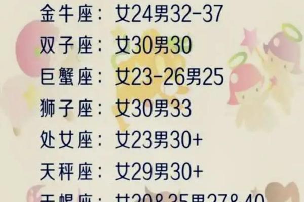 九月份是什么星座的人 九月份是什么星座什么性格 九月份是什么星座的人 九月份是什么星座什么性格