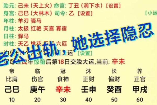 老公外遇,如何从八字看出? 老公外遇,如何从八字看出?