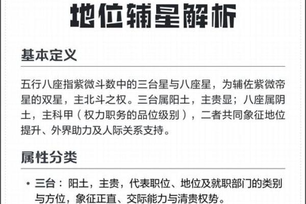 紫薇斗数紫微星位置咋确定