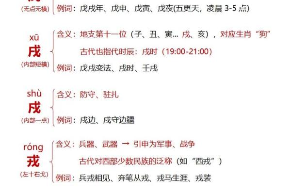 八字带有戌亥人上人,八字带戌亥是什么意思