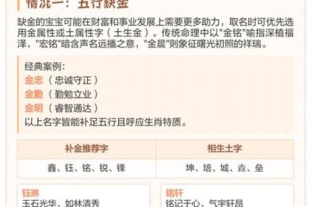 测算生辰八字命中缺啥