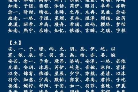 风水风水学_取名字有什么讲究