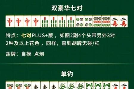 天生赌命 这些星座麻将牌九无一不通
