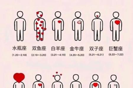 九月份是什么星座的人 九月份是什么星座什么性格