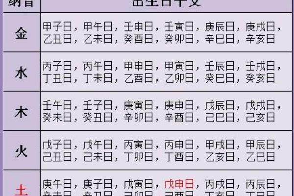 算事业免费最准的方法，周易八字测算