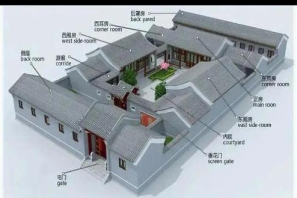 风水宅形分析：三合院的风水是否吉利？