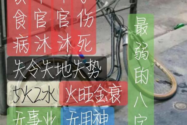 选宝宝八字择吉日法 准备生产的宝妈必看 选宝宝八字择吉日法 准备生产的宝妈必看