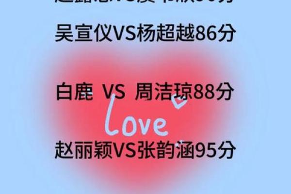 免费测试姓名配对,免费姓名配对缘分测试