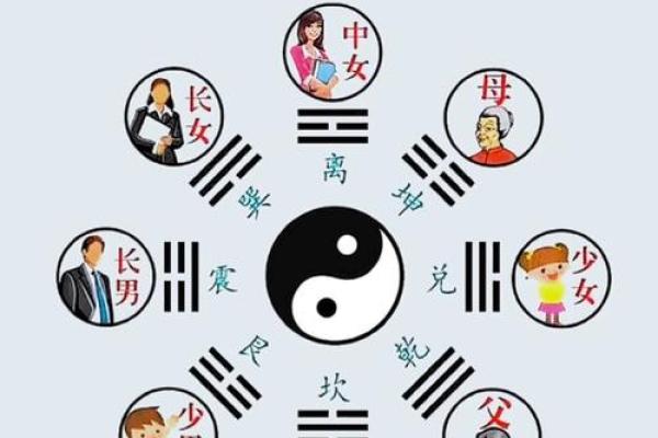 风水催官运最有效的有哪些方法呢 风水催官运最有效的有哪些方法呢