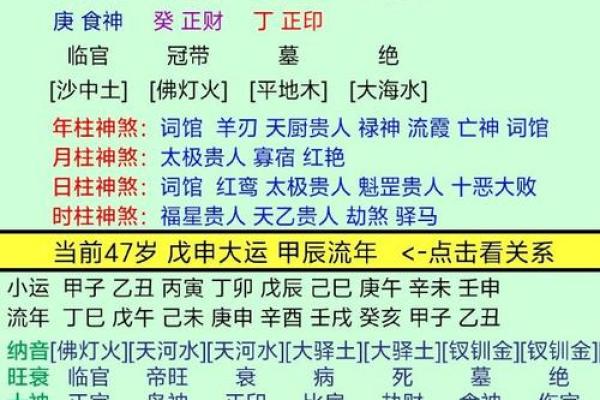 八字看配偶出现时间,日柱看正缘出现时间 八字看配偶出现时间,日柱看正缘出现时间