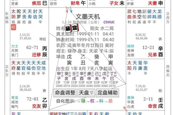 紫薇斗数免费测算财运 紫薇斗数免费测算财运