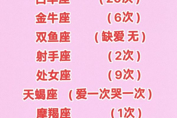 直来直往,不喜欢控制情绪的星座 直来直往,不喜欢控制情绪的星座