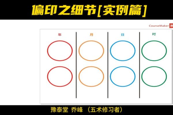 八字偏印格偏印为喜用神 八字偏印格偏印为喜用神