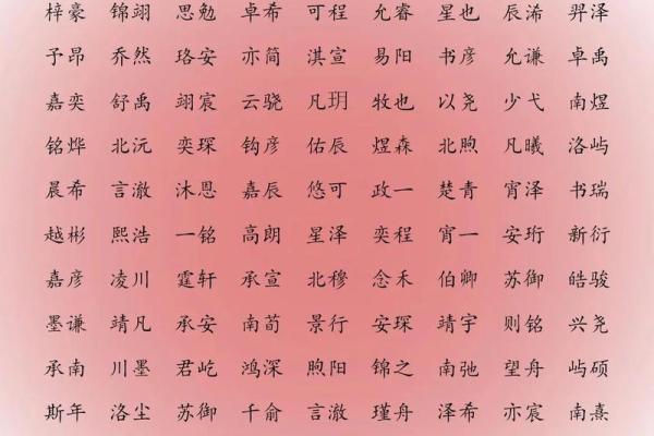 2019年4月3号辰时出生的男孩如何起名姓名