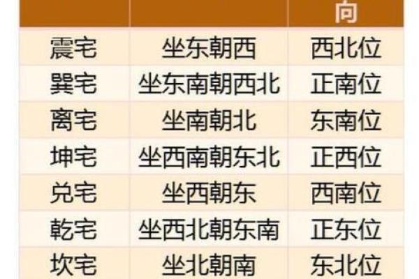 房子东有水风水 房子东有水风水