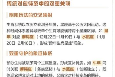 1993年属相生肖以及属星座一览表及性格解析