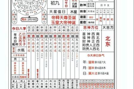 农历八字算命免费
