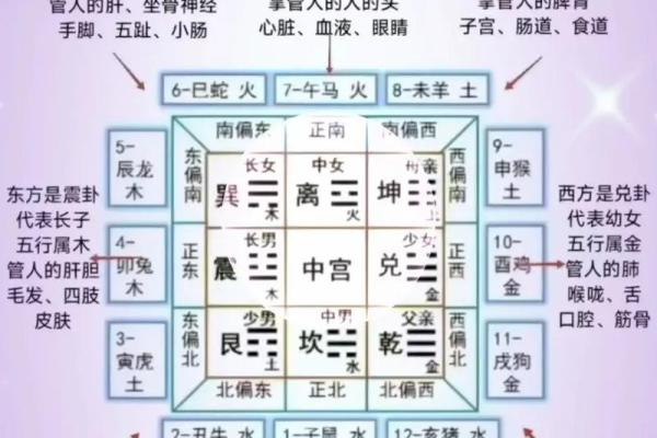 古人风水_这里面有没有什么科学依据 古人风水_这里面有没有什么科学依据