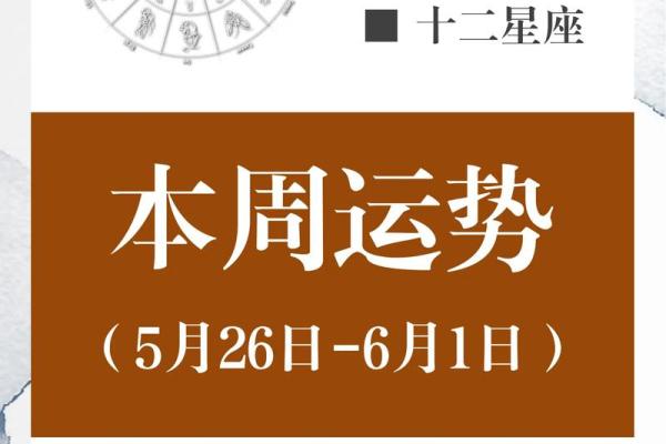 十二星座运势1月