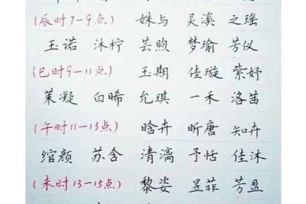 生辰八字起名注意事项,生辰八字取名怎么取