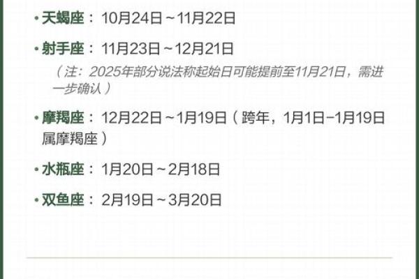 星座是按农历还是阳历为标准