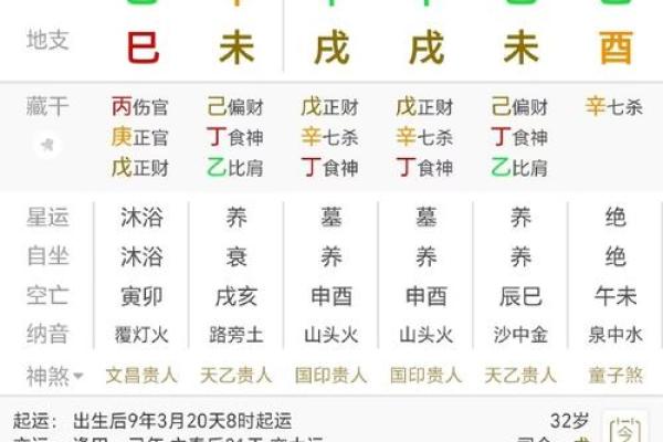 哪些的八字才华横溢:合适成为明星的八字命局 哪些的八字才华横溢:合适成为明星的八字命局