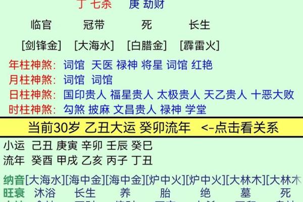 八字官杀旺是什么意思 八字官杀旺是什么意思