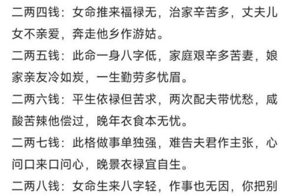 女人称骨算命表大全图 女人称骨算命表大全图