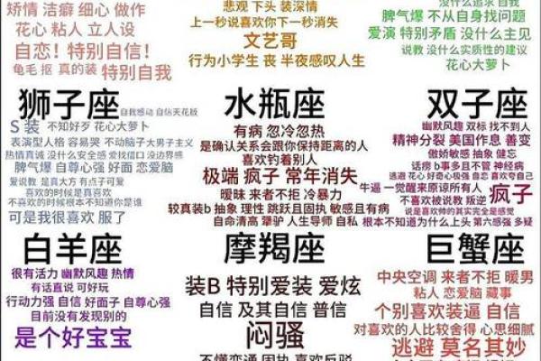 1212星座全解读，12星座独家解析！