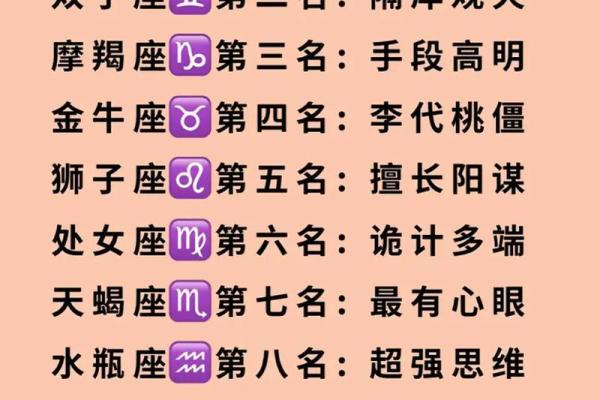 射手星座6月份运势查询