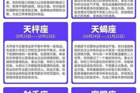 农历星座查询：农历二月十六是什么星座？