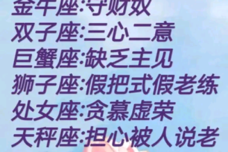 十二星座智商排名，到底谁最聪明？