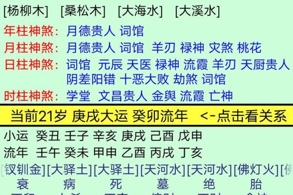 怎么查看自己八字缺什么 怎么查看自己八字缺什么