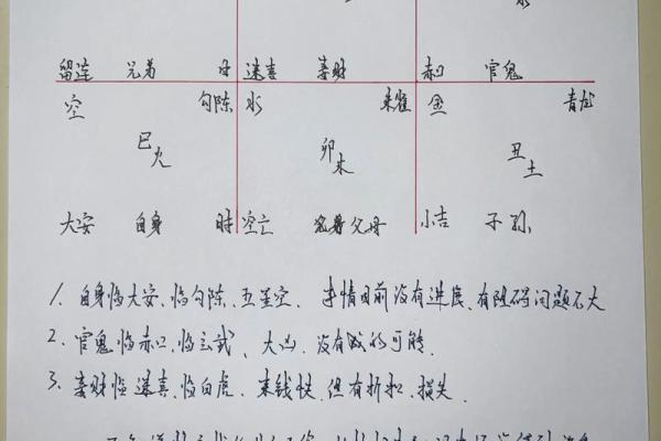 八字解释 八字解释