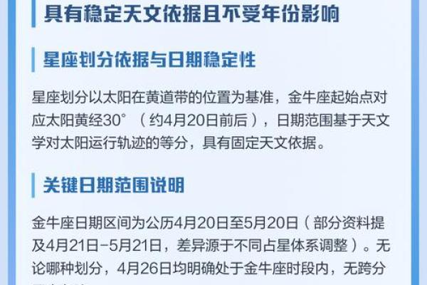 4月份是什么星座女 1999年4月份是什么星座 4月份是什么星座女 1999年4月份是什么星座